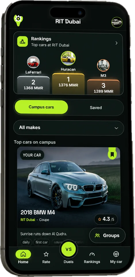 Campus home: the campus podium and your car card